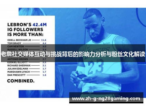 老詹社交媒体互动与挑战背后的影响力分析与粉丝文化解读
