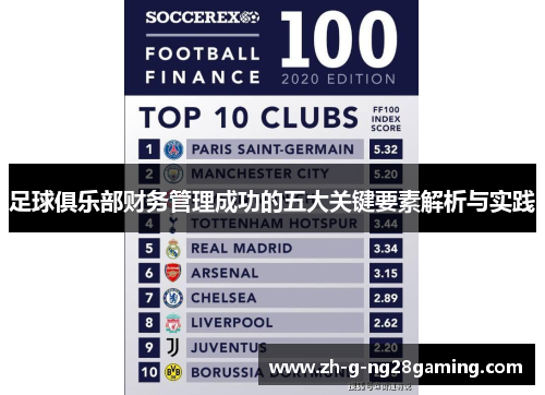 足球俱乐部财务管理成功的五大关键要素解析与实践 足球俱乐部财务管理成功的五大关键要素解析与实践