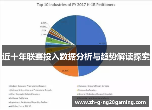 近十年联赛投入数据分析与趋势解读探索