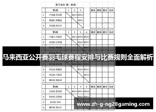 马来西亚公开赛羽毛球赛程安排与比赛规则全面解析