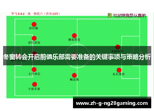 冬窗转会开启前俱乐部需要准备的关键事项与策略分析 冬窗转会开启前俱乐部需要准备的关键事项与策略分析
