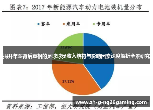 揭开年薪背后真相的足球球员收入结构与影响因素深度解析全景研究 揭开年薪背后真相的足球球员收入结构与影响因素深度解析全景研究