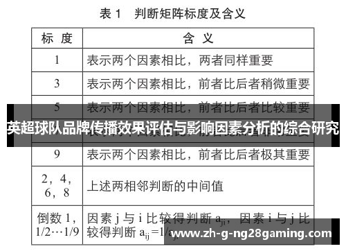 英超球队品牌传播效果评估与影响因素分析的综合研究
