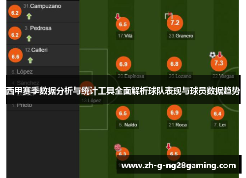 西甲赛季数据分析与统计工具全面解析球队表现与球员数据趋势