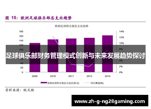足球俱乐部财务管理模式创新与未来发展趋势探讨