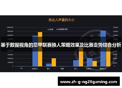 基于数据视角的意甲联赛换人策略效果及比赛走势综合分析 基于数据视角的意甲联赛换人策略效果及比赛走势综合分析